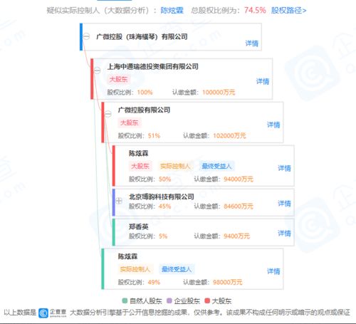 慈星股份筹划控制权变更，广微珠海或将入主，企业形象策划服务迎来新机遇